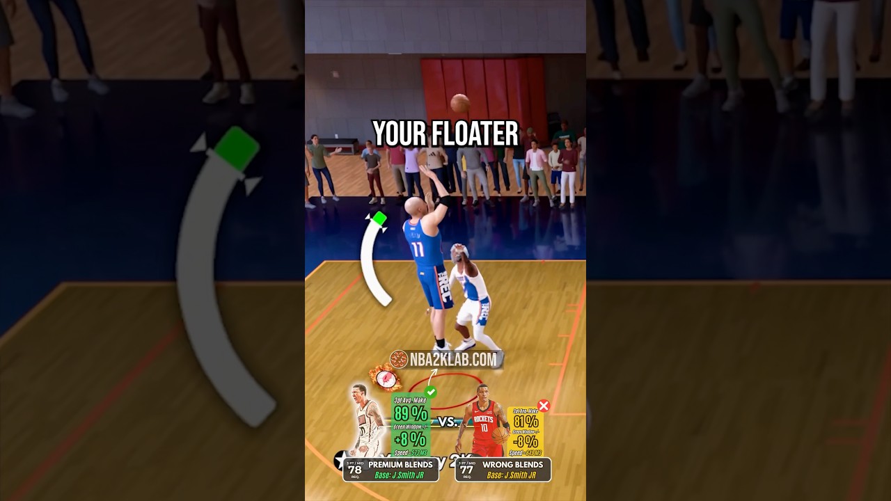 2K26 Center Build 99 Close Shot Doing Floaters