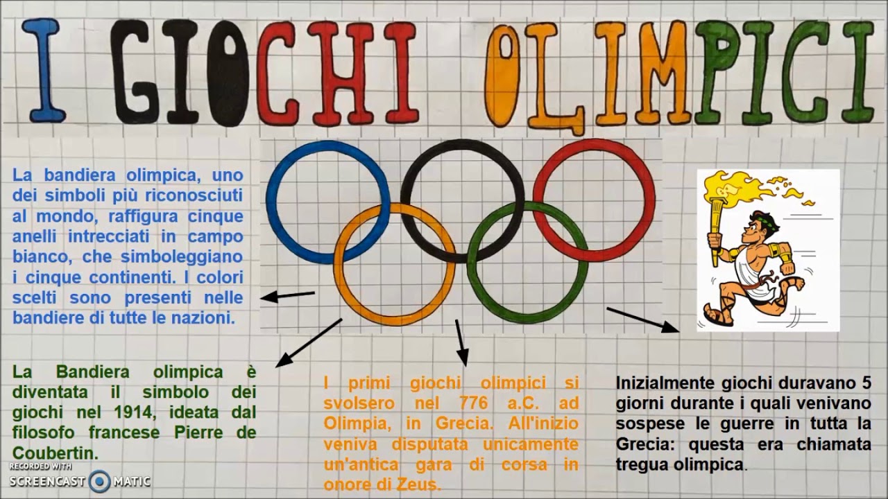 La Scuola In Pillole - I Giochi Olimpici -