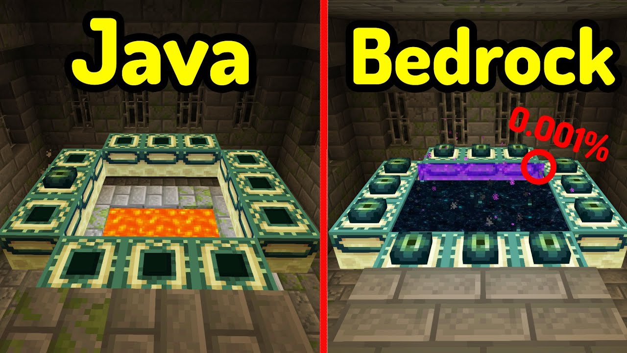 Java vs Bedrock Minecraft Věci