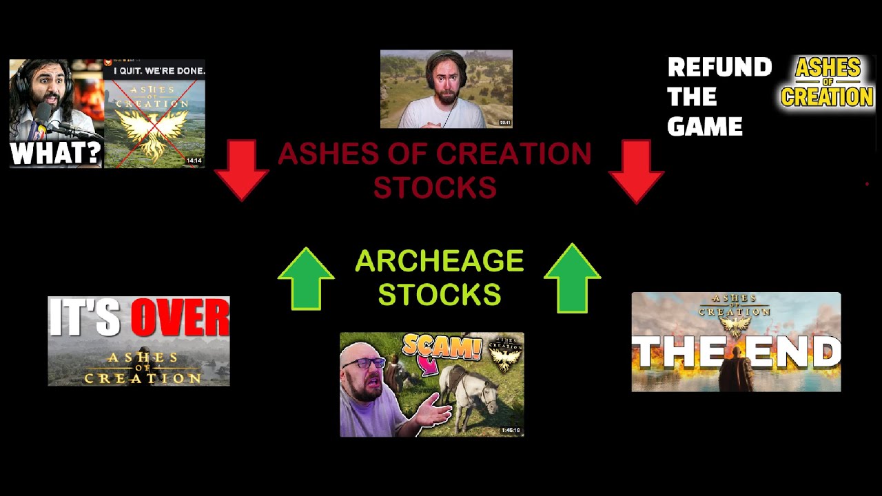Ashes of Creation Died - Back to Archeage!