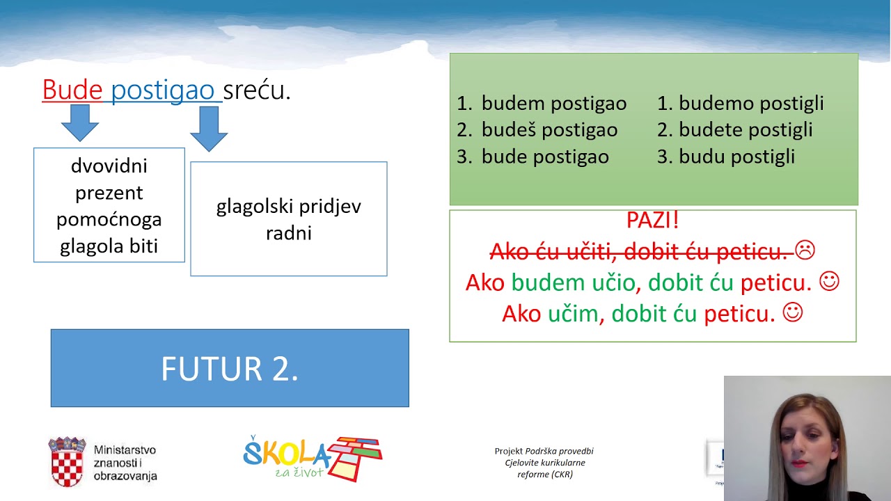 Hrvatski jezik, 2. razred srednjih škola, Složeni glagolski oblici