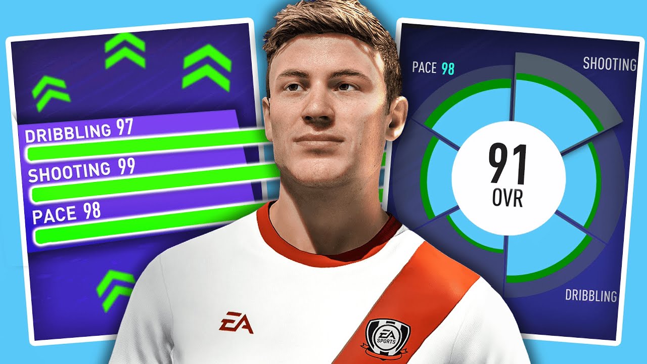 UPDATED Best STRIKER Build - Pro Clubs FIFA 21 (New Traits Change)