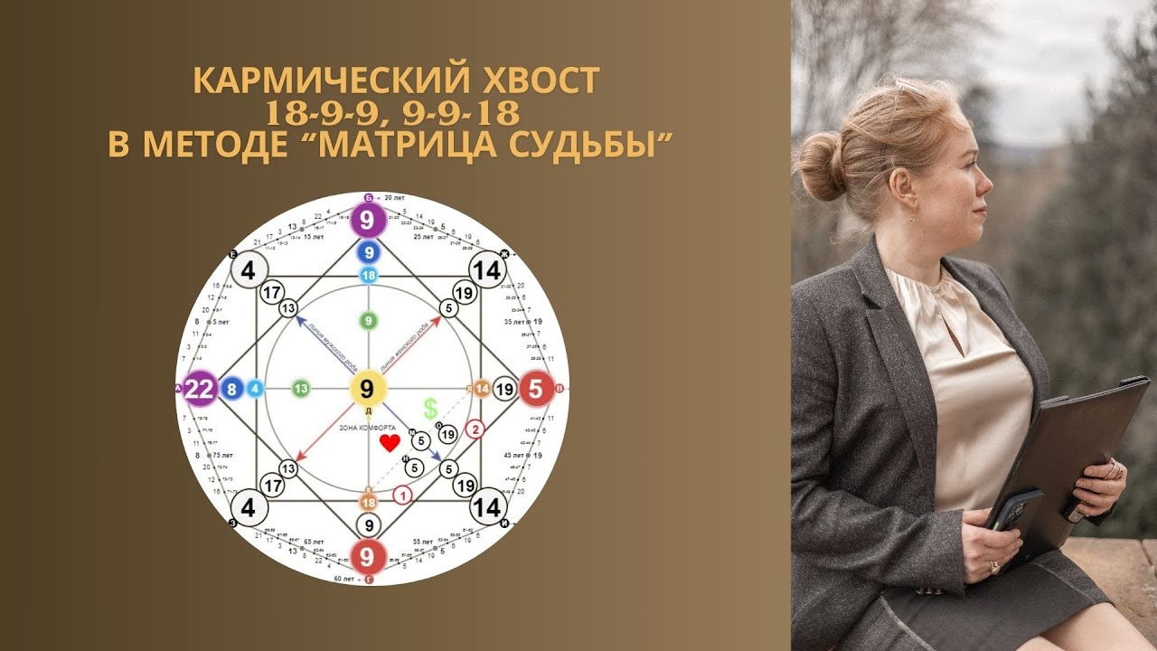 Кармический хвост 18-9-9, 9-9-18 | Матрица судьбы Обучение