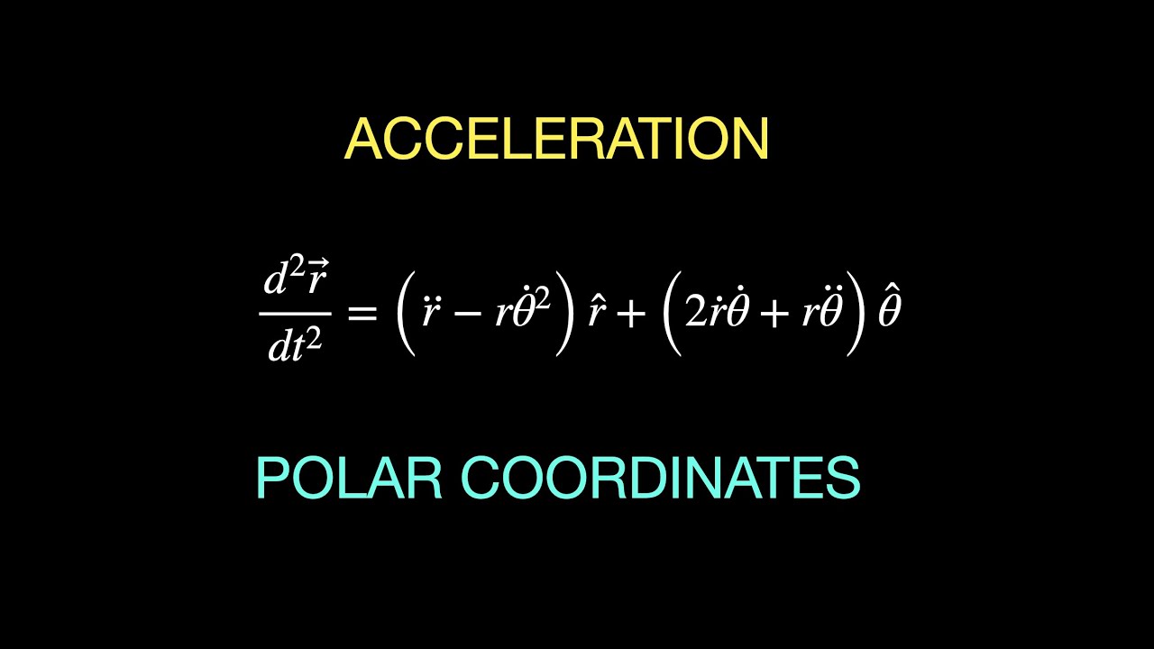 Finding an expression for spherical unit vectors in terms of Cartesian unit vectors.