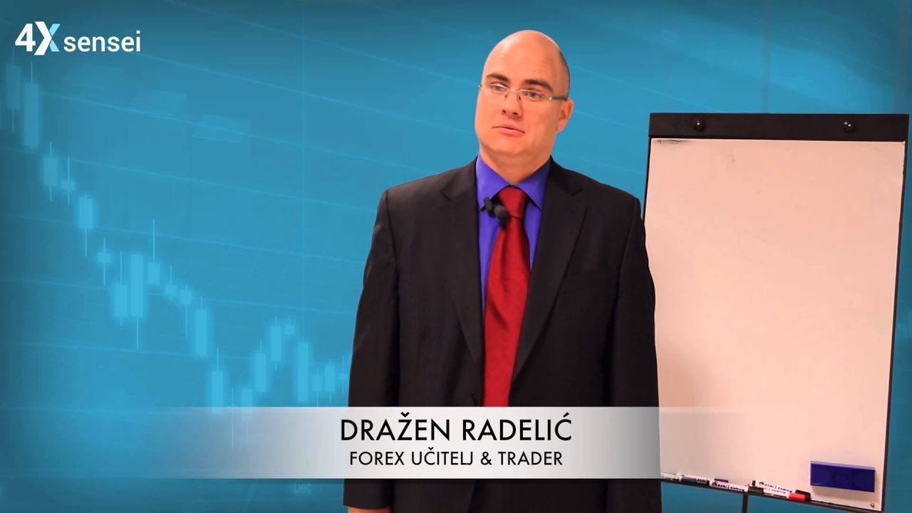 Kako odabrati pravog brokera - 4Xsensei.com - Online & Offline Forex Edukacija