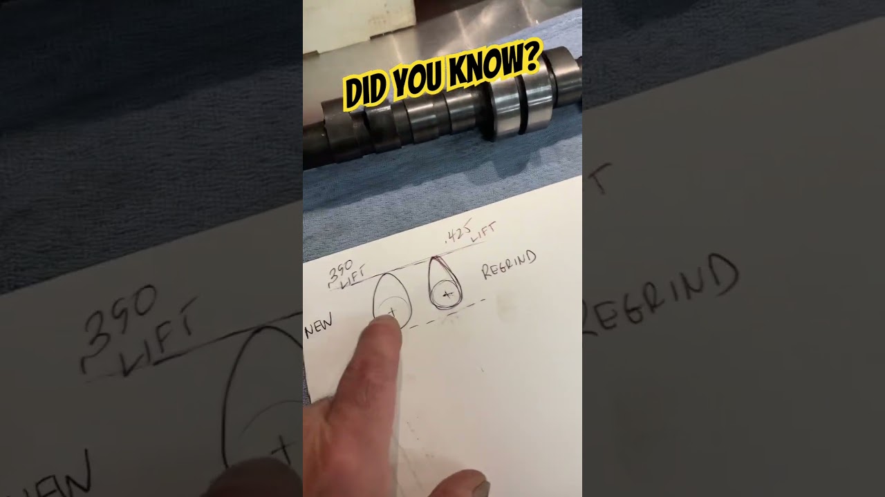 Как перешлифовка распредвала увеличивает его подъём? #fordflathead #diy #smokeybelongs