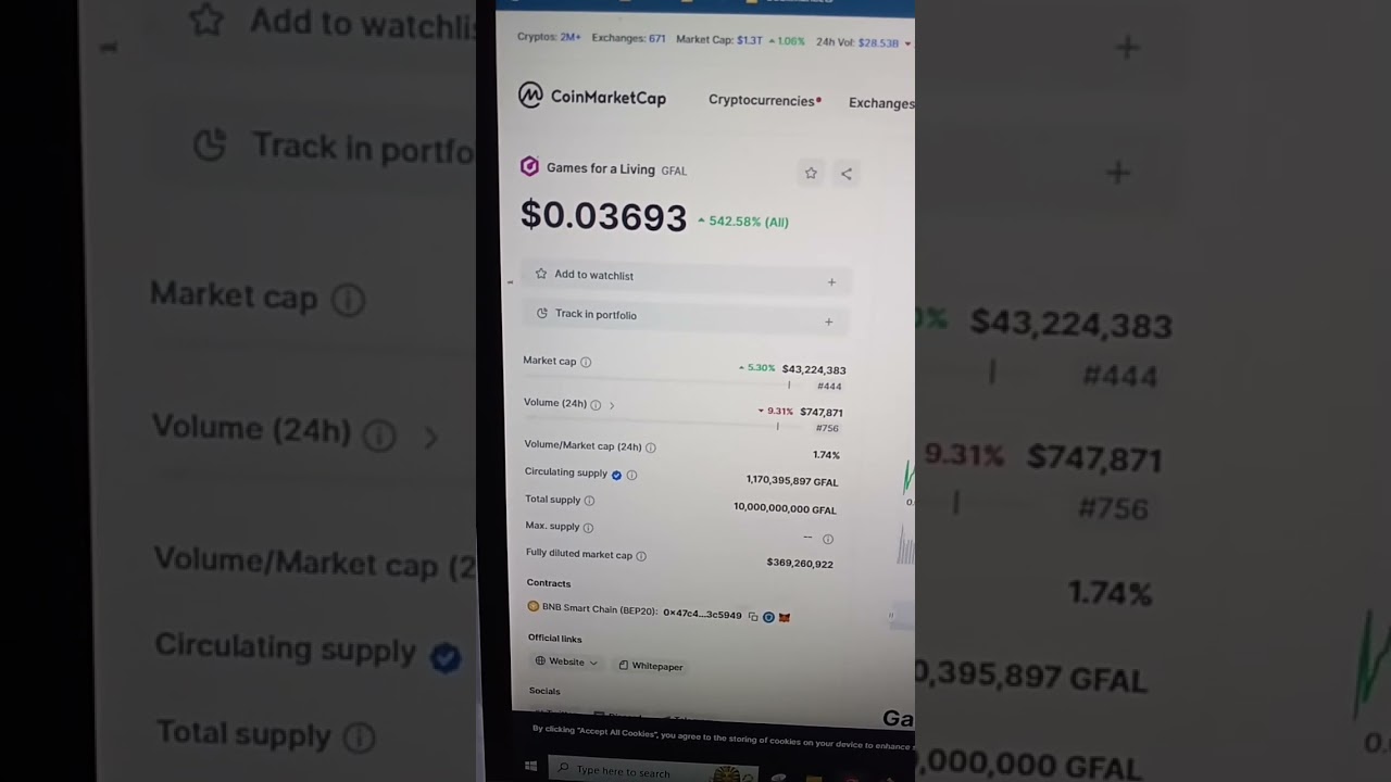 GFAL Coin (Games For a Living) 300x in the coming Bull Run