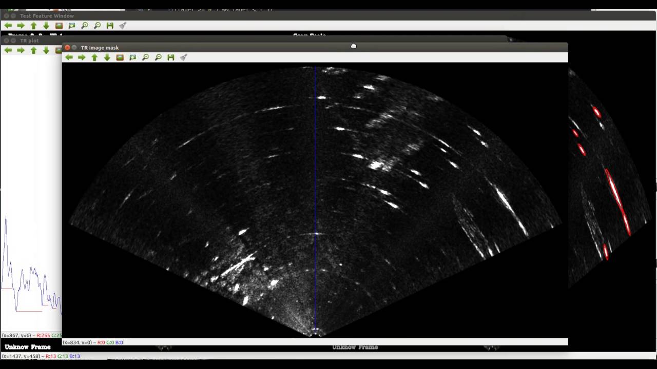 Sonar Image Classification