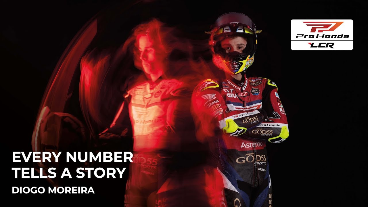 Every number tells a story | Pro Honda LCR | 2026