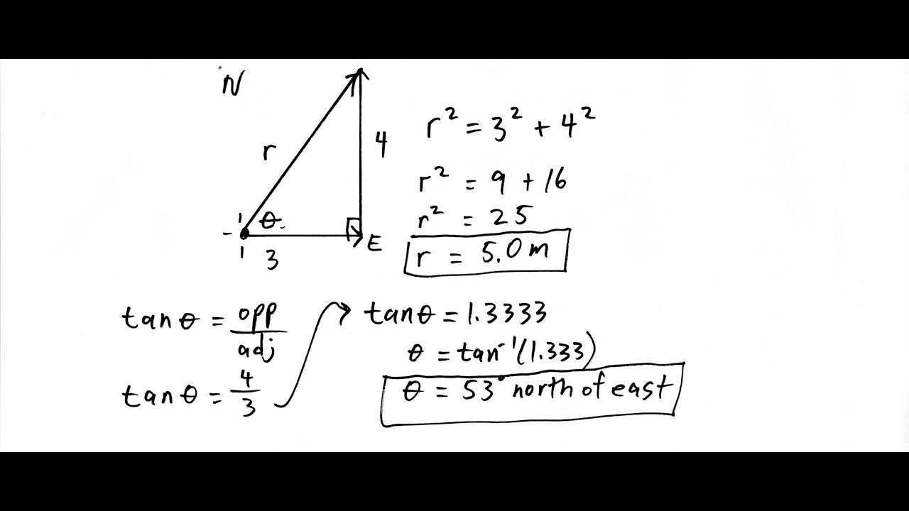 Adding Perpendicular Vectors