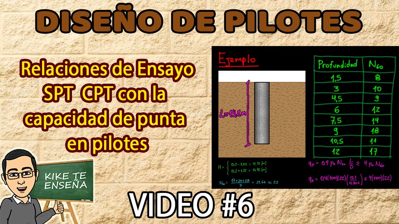 CARGA DE PUNTA EN PILOTES POR ENSAYO SPT CPT -  CURSO DISEÑO DE PILOTES - VIDEO #6