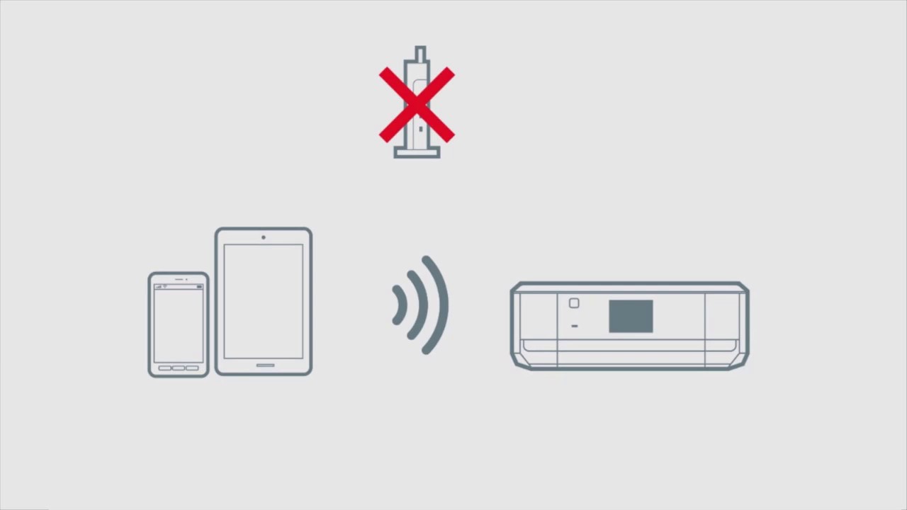 How to Connect a Printer Directly With iPhone/iPad (Epson XP-640/645) NPD5763