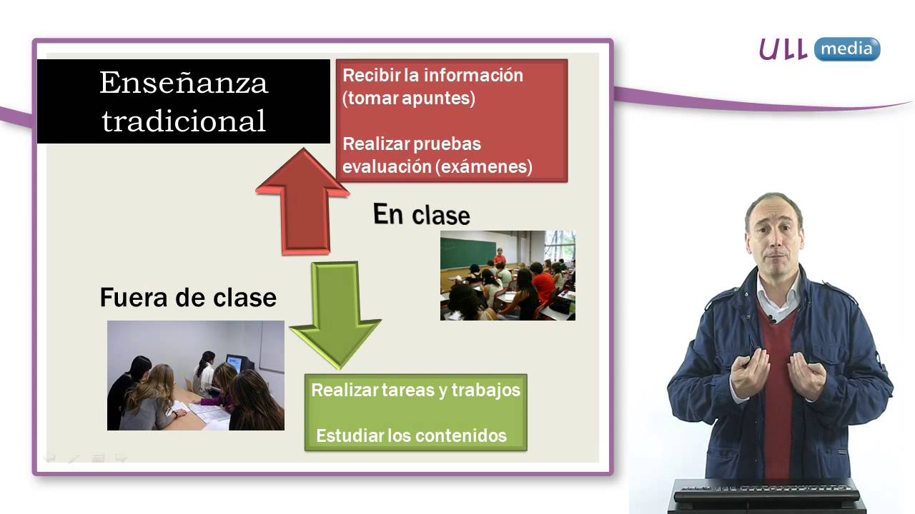 Enfoques y tendencias en educación y TIC