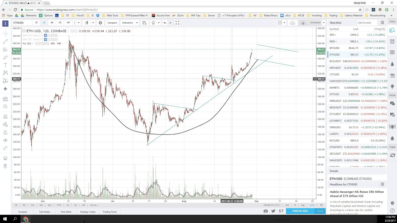 Bitcoin | Etherem | Tenx(PAY) |OmiseGo - Get in while you can!