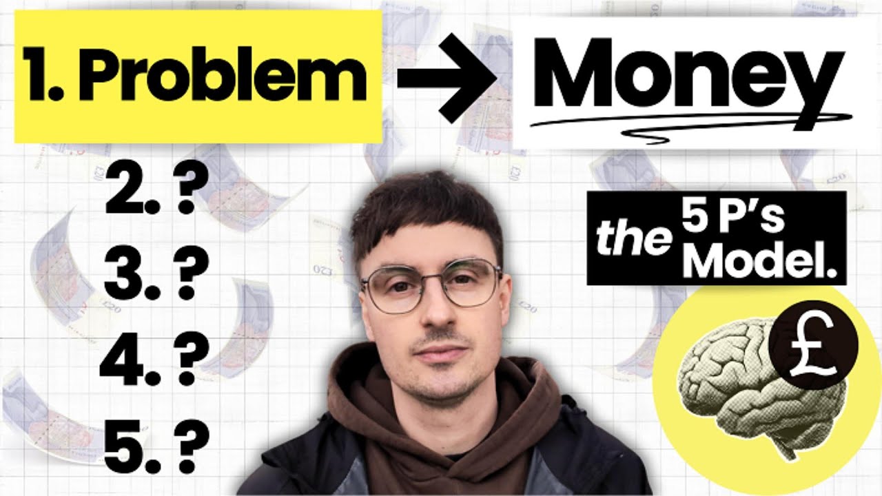 How to Understand Your Psychology of Money