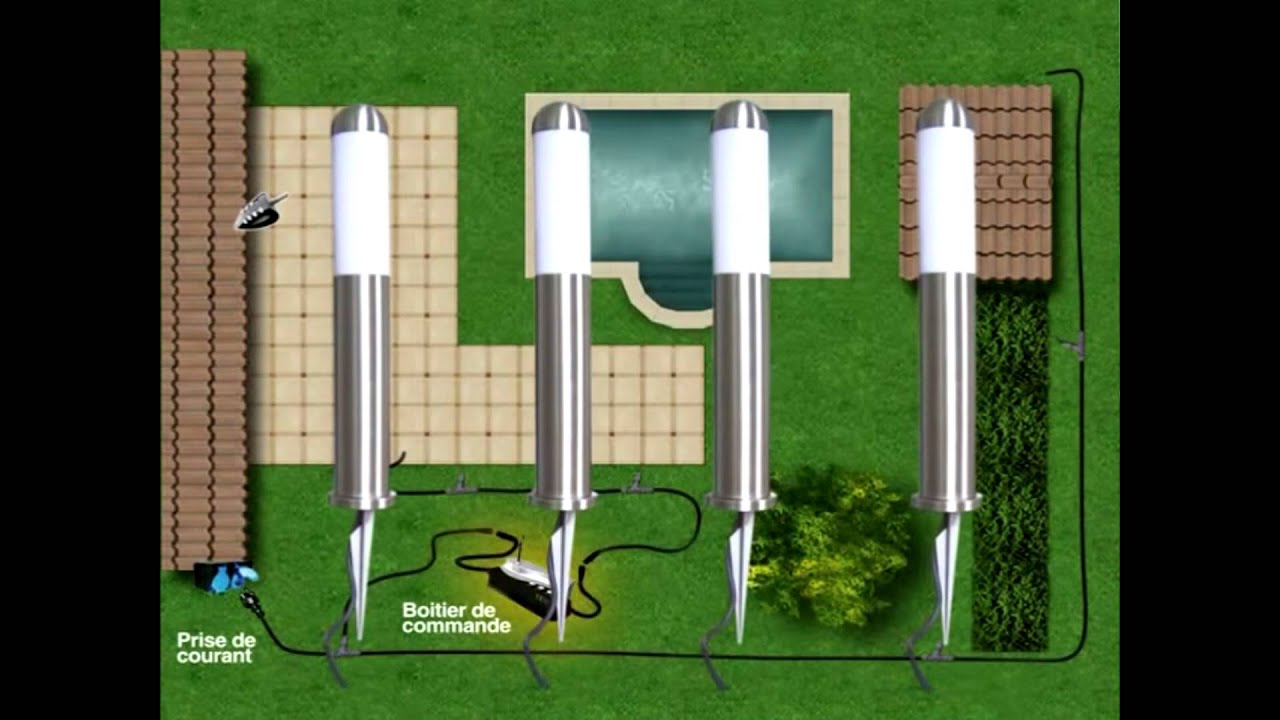 Easy Connect - Beleuchtungssystem f&uuml;r Garten und Outdoor-Bereich