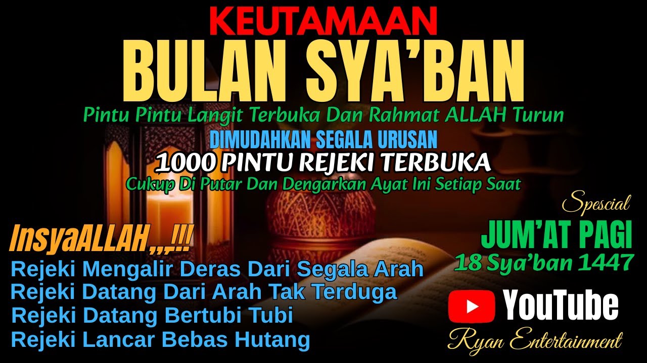 Keajaiban Jumat Pagi Bulan Sya’ban | Saat Pintu Langit Terbuka, Rezeki Dilipatgandakan, Dosa Diampun