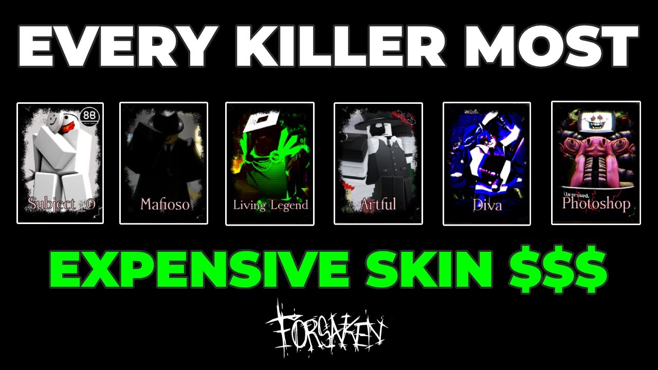 Winning With Every Killer Most Expensive Skin | Forsaken