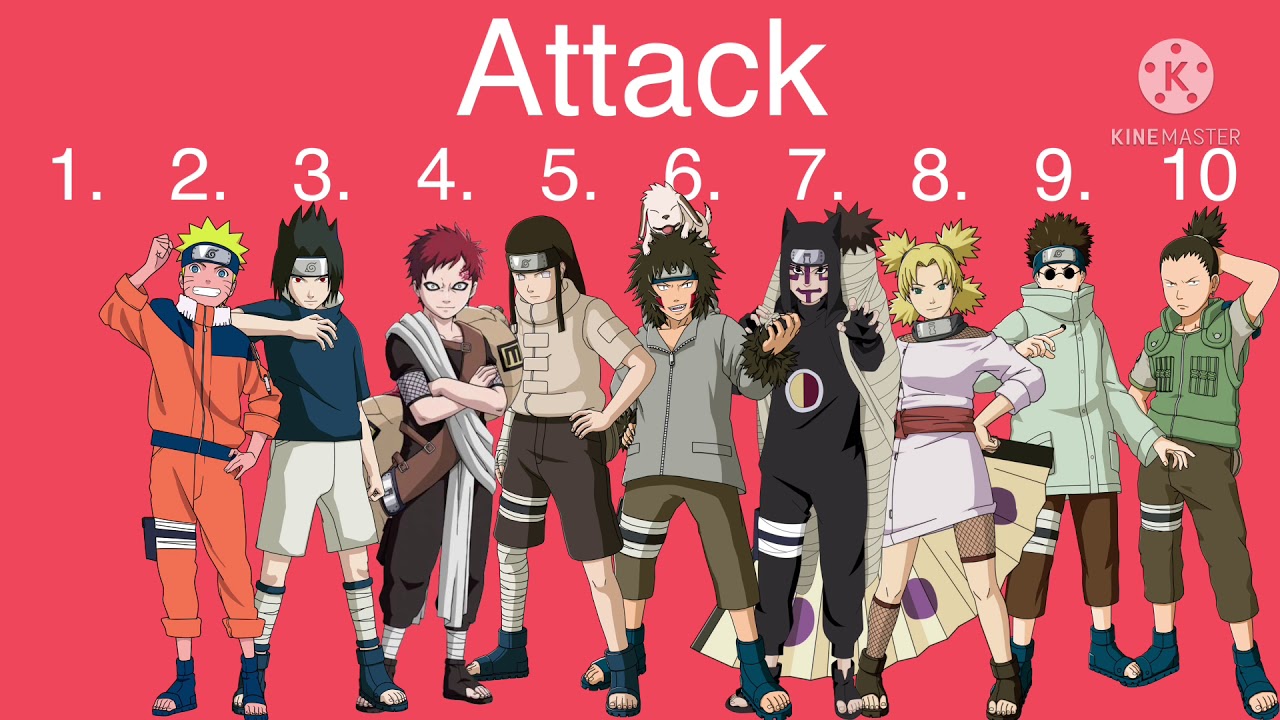 Naruto Genin Ranking