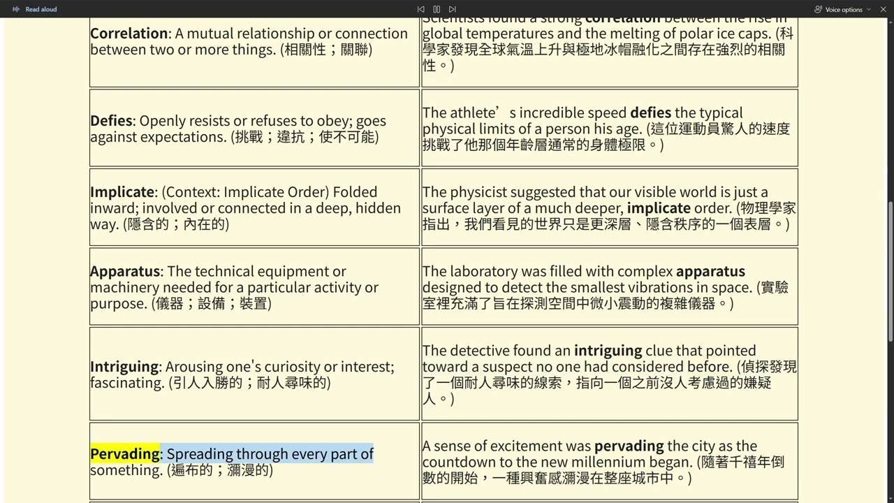 Quantum Mechanics Just Revealed a Scientific Reason for God's Omnipresence Vocabulary