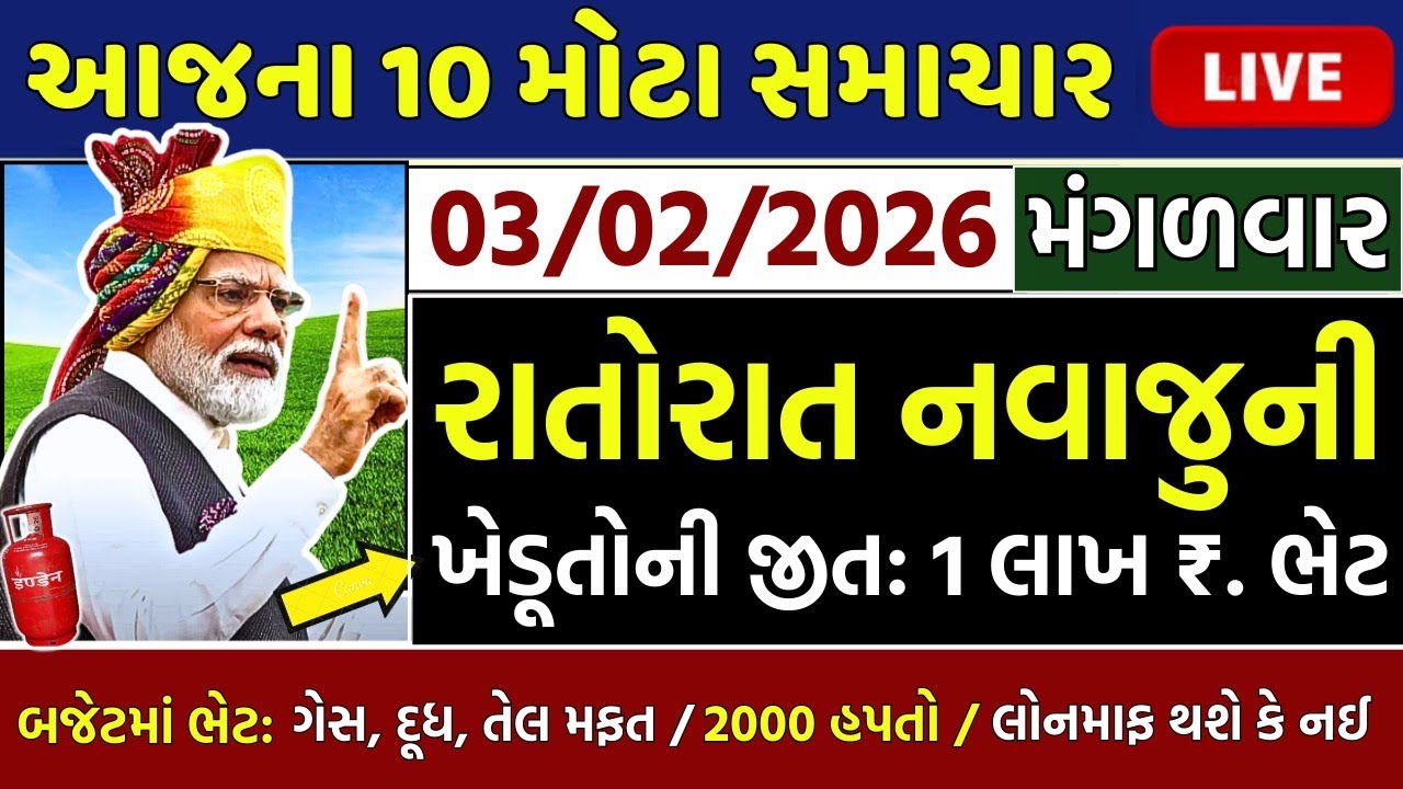 આજના તાજા સમાચાર/ લોનમાફ, 3 યોજના,બજેટ, ખેડૂતો: 2100 સહાય,2000 હપ્તો,રેશન,નવા નિયમ / khedut samachar