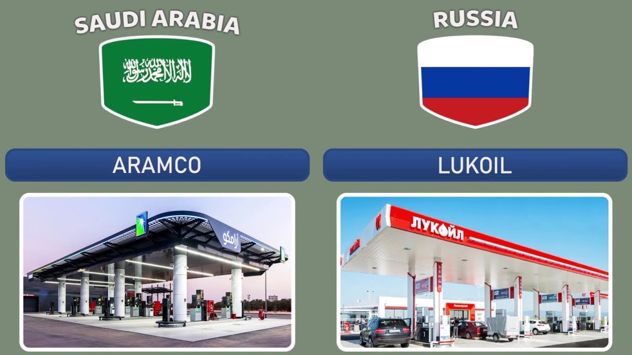 Petrol Station from different countries