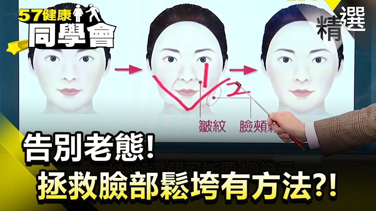 告別老態！拯救臉部鬆垮有方法？！【健康同學會】精華篇｜隋安德 許晶晶