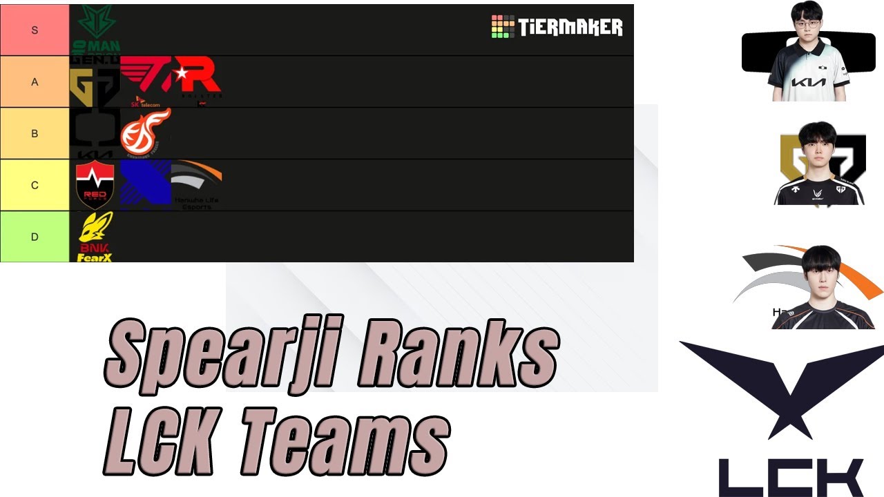 Spearji ranks LCK teams for 2026 Tier List