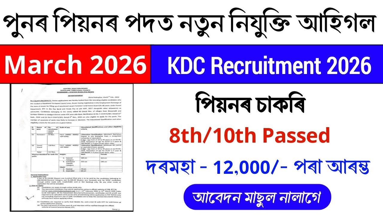 Kamrup District Court Recruitment 2026 &ndash; Peon Vacancy Notification Released | Apply Offline