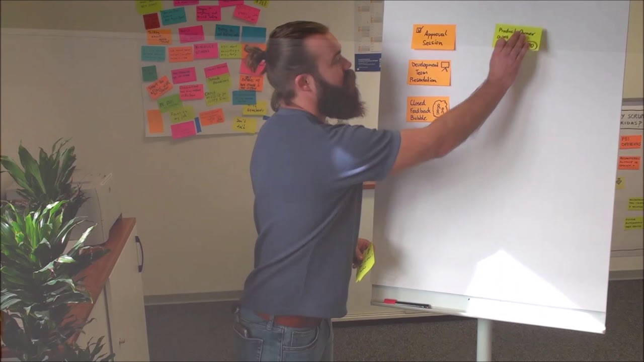 Sprint Review Anti Patterns and How to Overcome Them