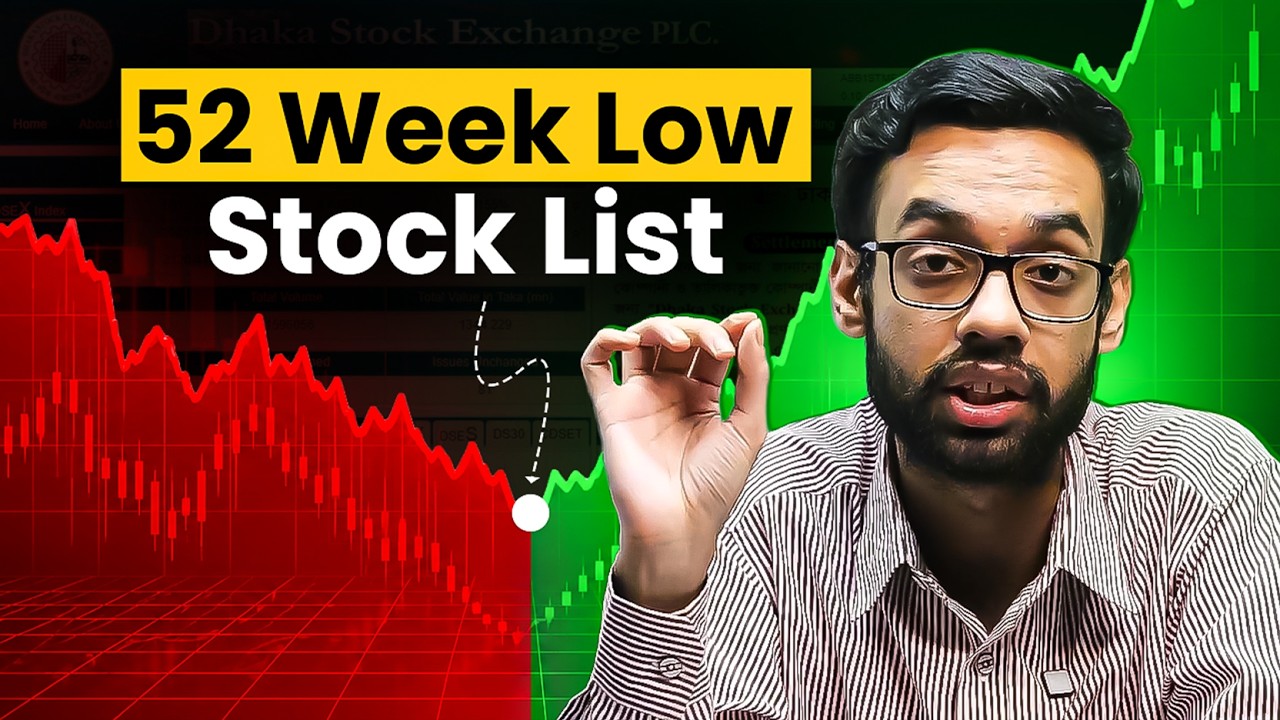 52 Week Low তে থাকা কোন শেয়ারগুলো কিনবেন? | Fundamental Analysis