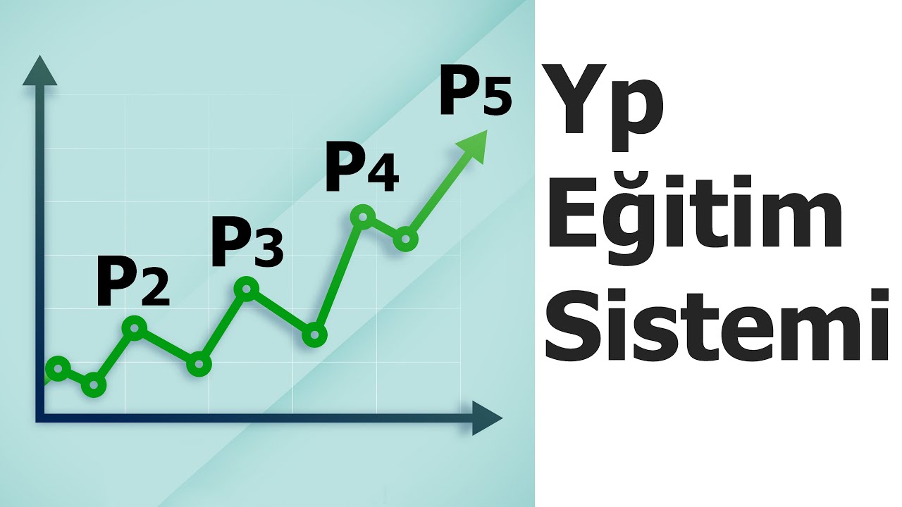 Yamaç Paraşütü P2 P3 P4 P5 Kurslarında Pilotları Neler Bekliyor ? | Eğitim Sistemi