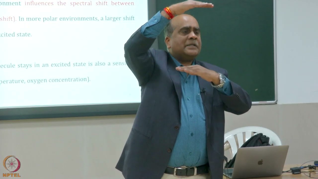 Week 4: Lecture 18: Solvent and Environmental Effects on Fluorescence