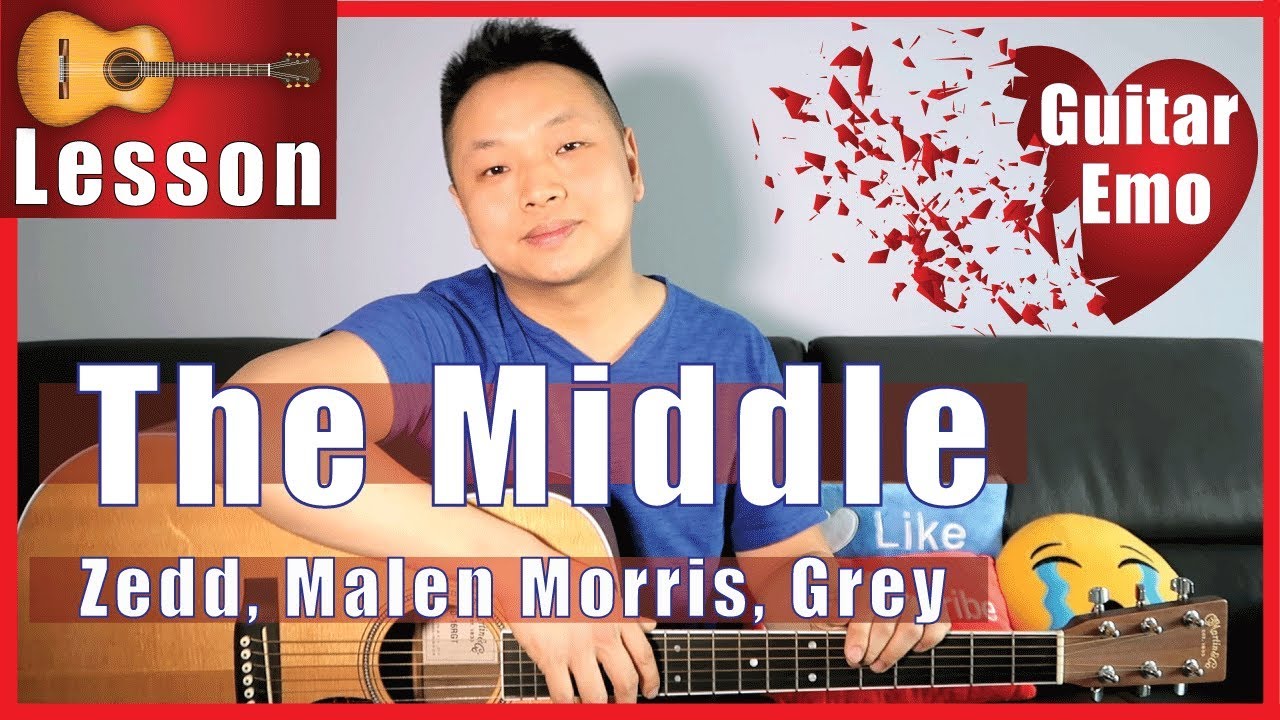 The Middle - Zedd Maren Morris Guitar Tutorial | NO CAPO