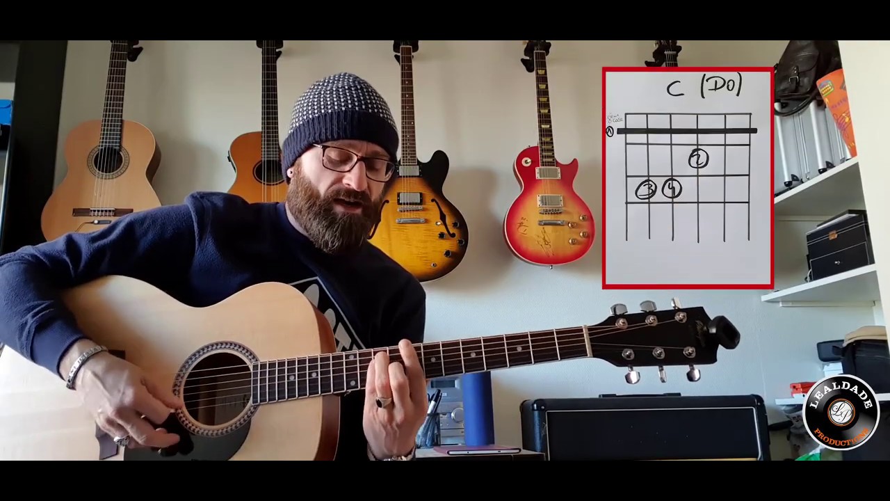 Tuto : Comment jouer Creep de Radiohead à la guitare?