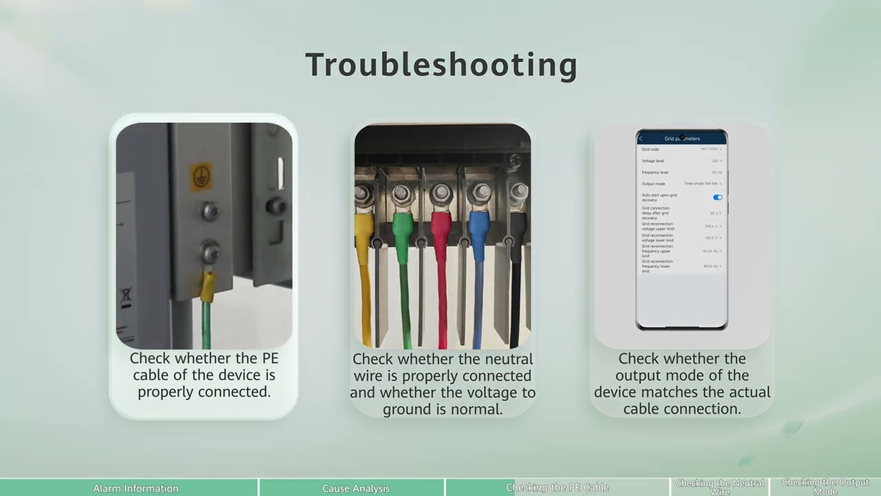 𝟮𝟮 𝗣𝗩 𝗚𝘂𝗿𝘂-𝗜𝗻𝘃𝗲𝗿𝘁𝗲𝗿 𝟮𝟬𝟲𝟭 𝗔𝗹𝗮𝗿𝗺,𝗔𝗯𝗻𝗼𝗿𝗺𝗮𝗹 𝗚𝗿𝗼𝘂𝗻𝗱𝗶𝗻𝗴