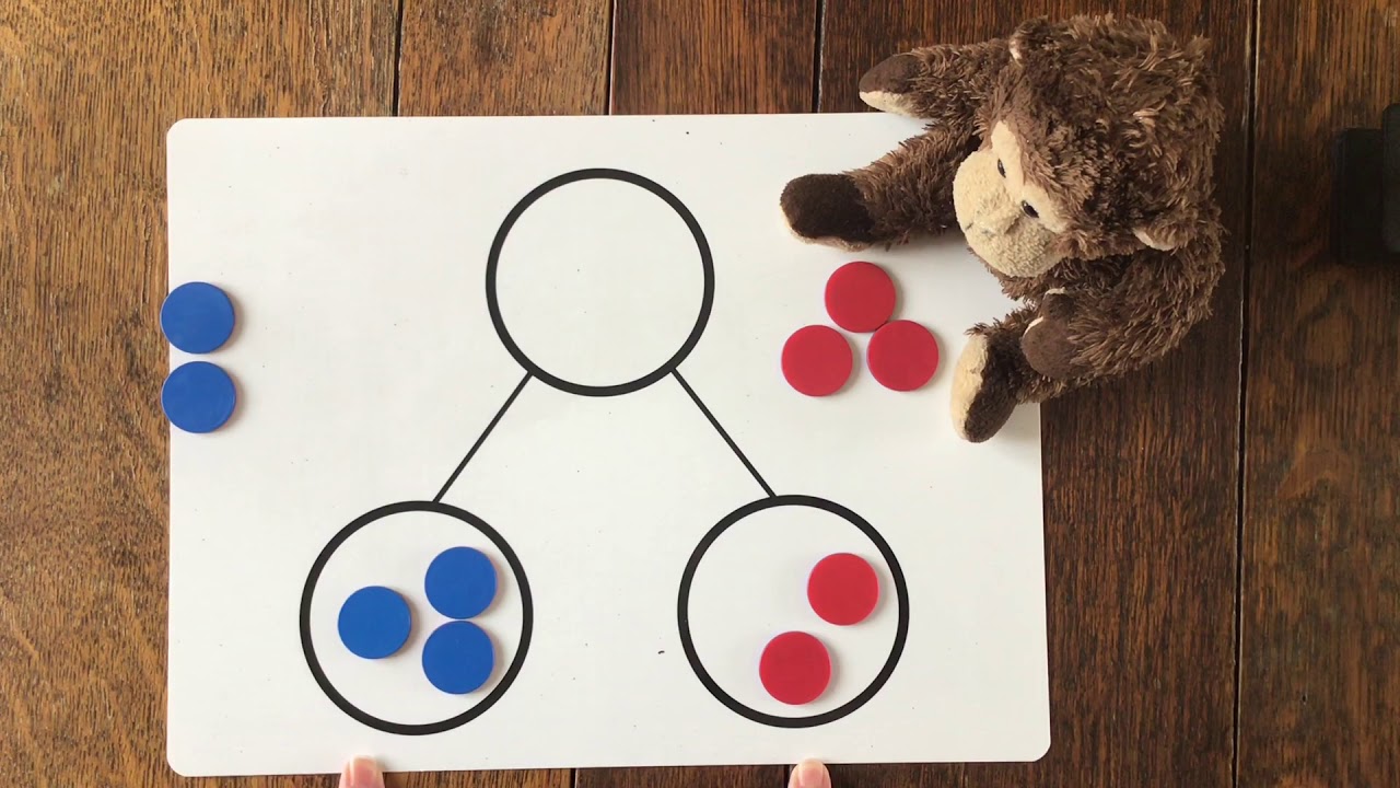 Reception Maths New Learning Addition 28 04 20