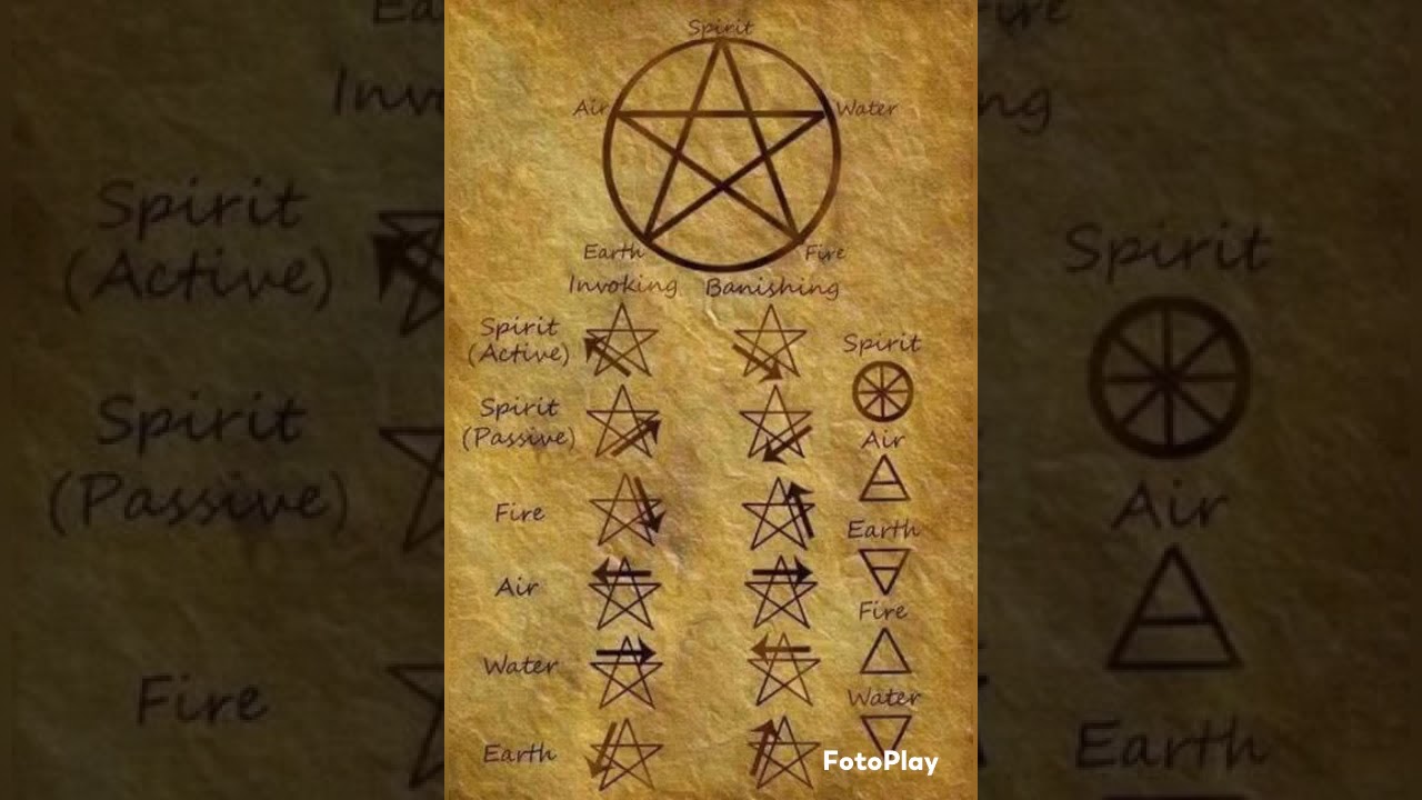 Wearwolf song instrumental #2 rotis - with voice clips from wolfman film 