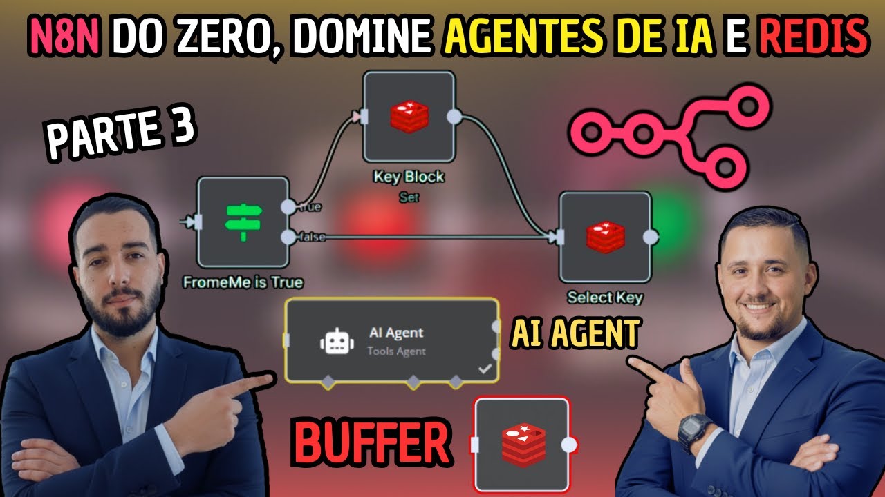 n8n do ZERO - Parte 3: Domine os Nós IA Agent e Redis ⚡