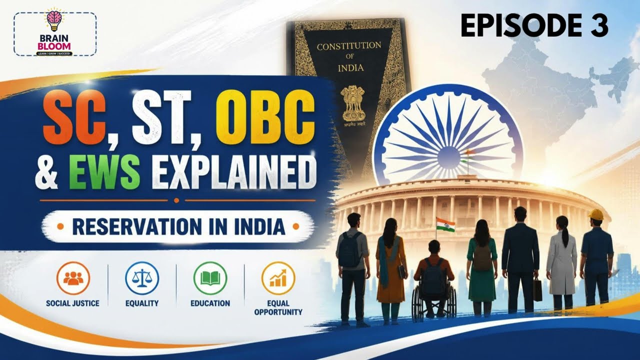 EPISODE 3 : RESERVATION IN INDIA 
