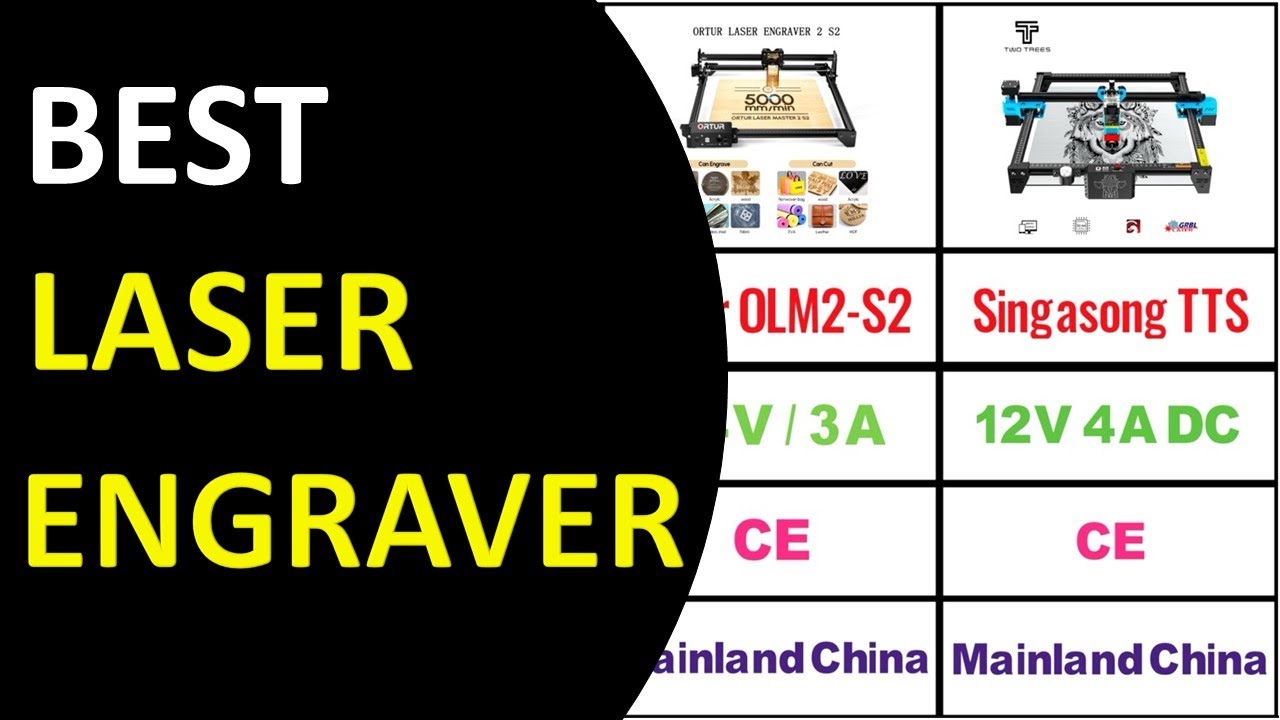 Best Laser Engraver 2023 | ATOMSTACK S20 Pro vs Ortur OLM2-S2 vs Two Trees TTS-55 Laser Engraver
