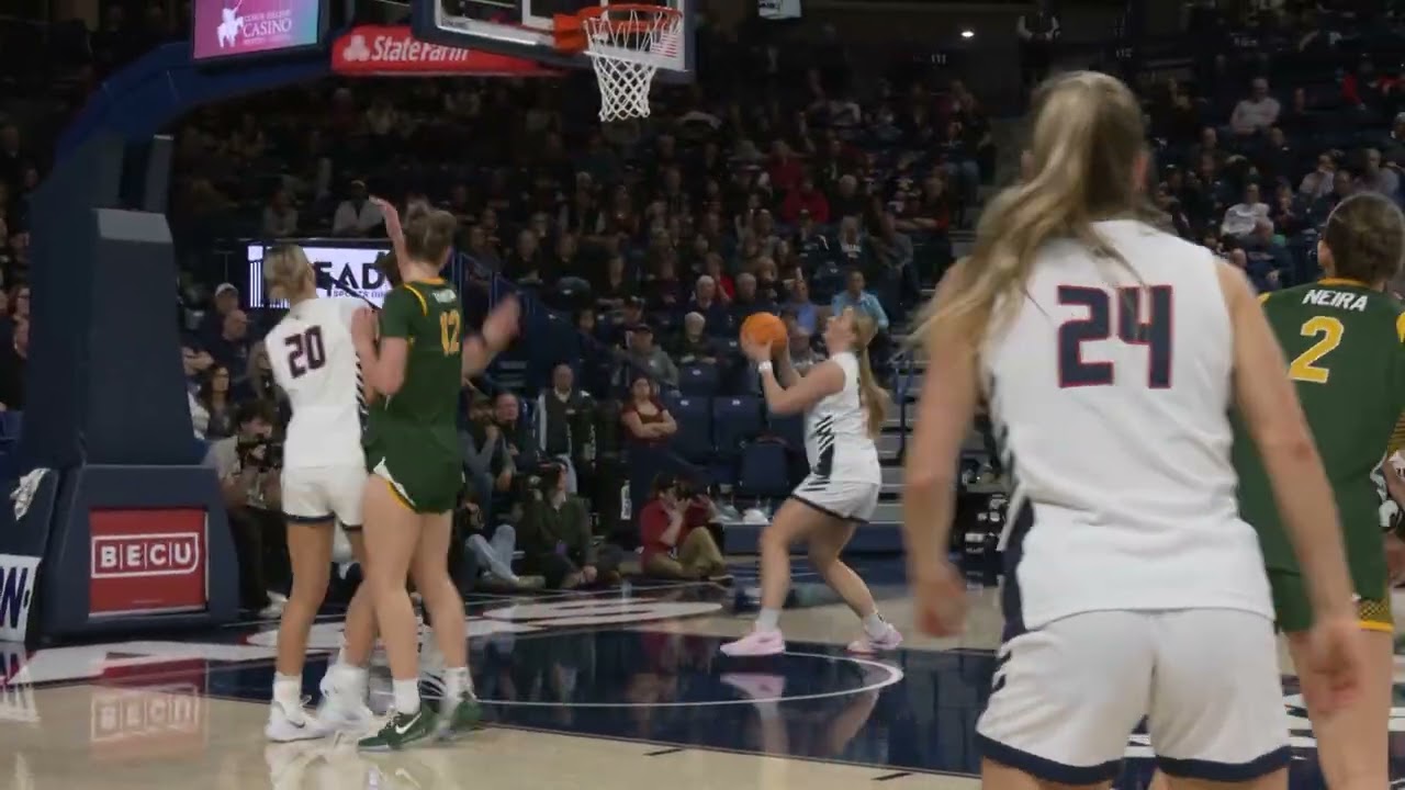 Highlights: Gonzaga Women's Basketball vs San Francisco