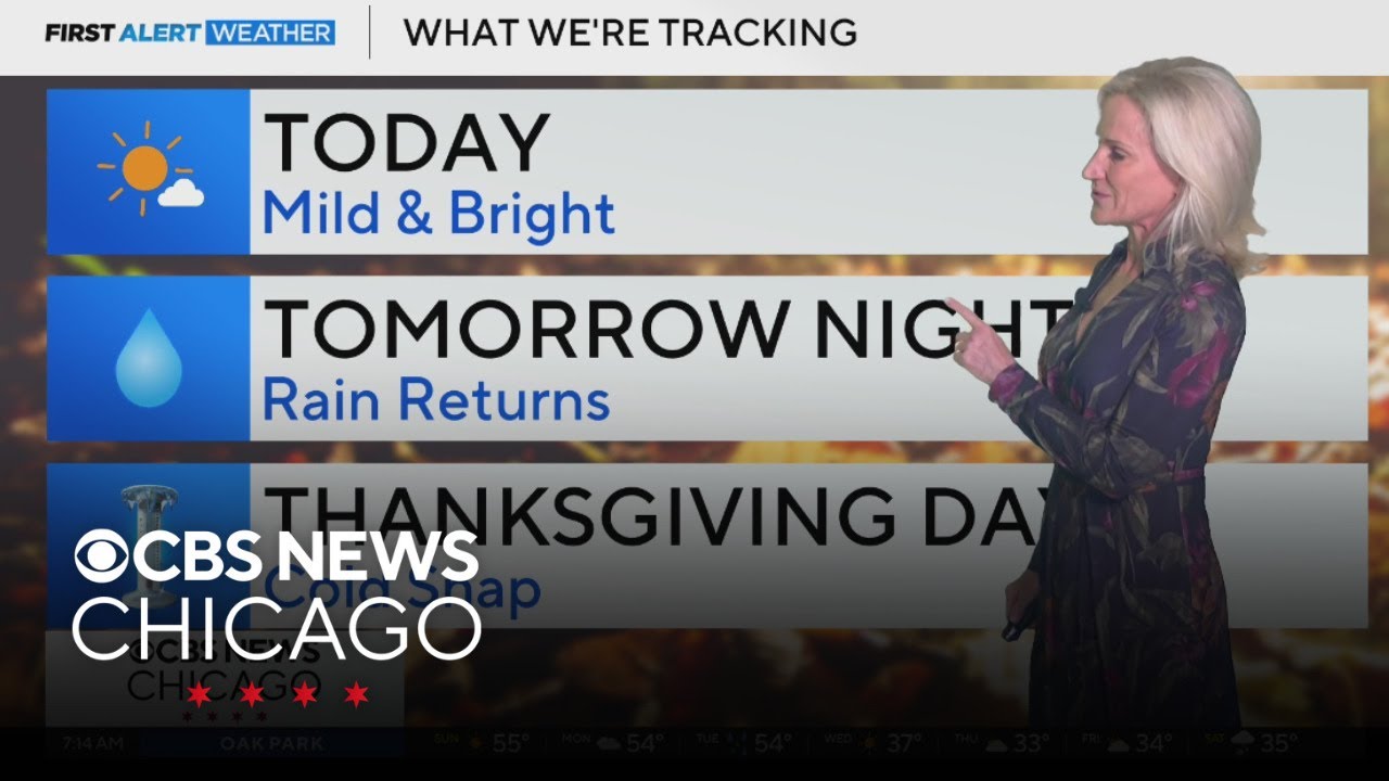 Mild and bright on Sunday in Chicago