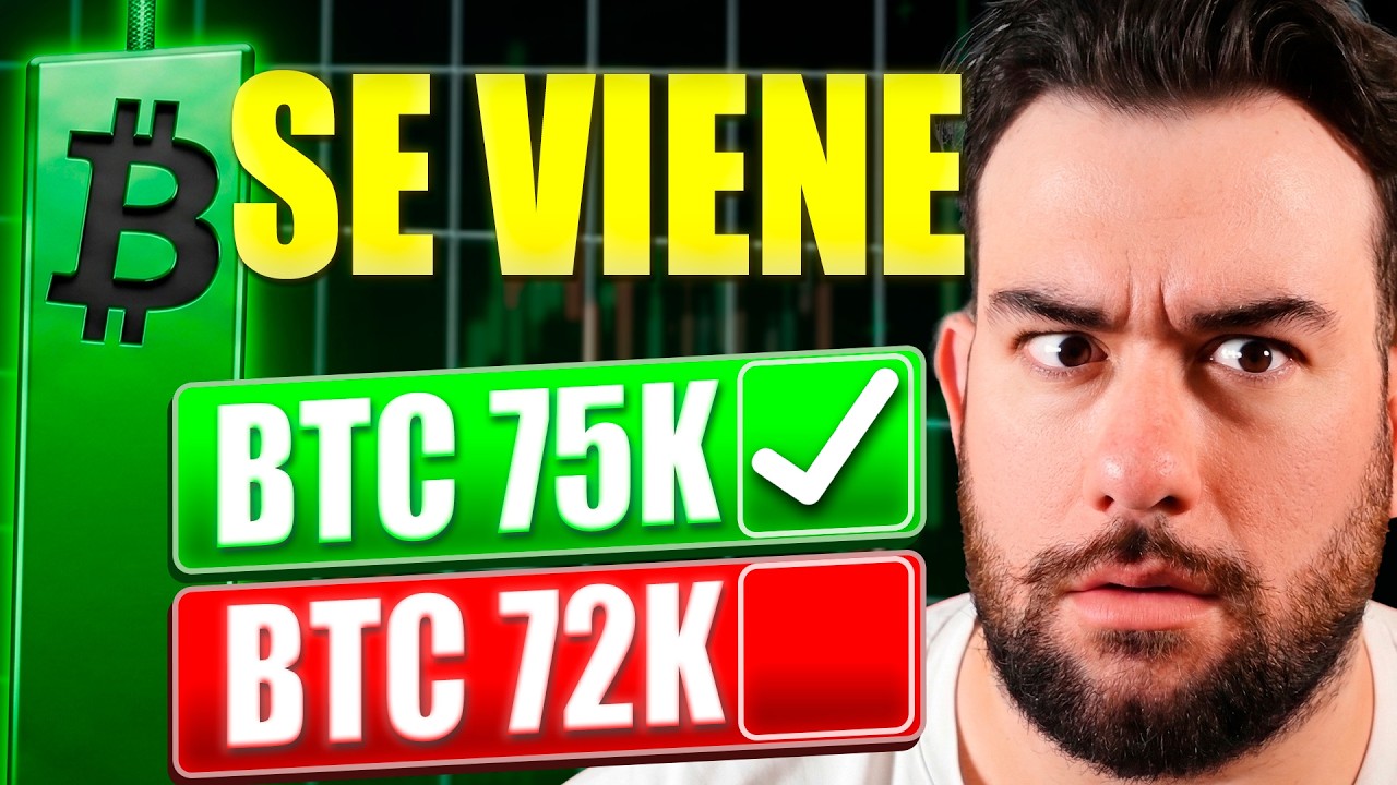 🚨Las ULTIMAS Zonas De COMPRA Estan Ocurriendo AHORA...