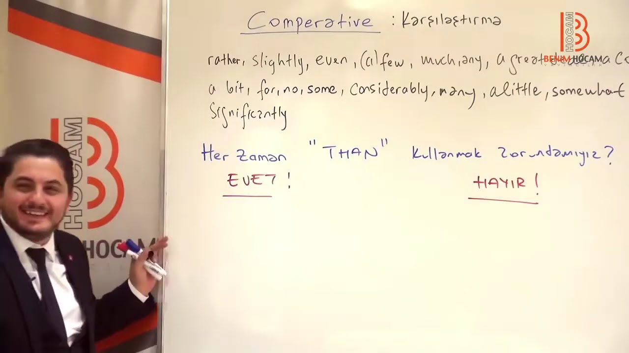 HAKKI ŞAHİN VİDEO 65 Adjectives Adverbs   II    Comparatives Superlatives
