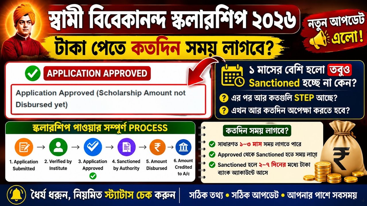 SVMCM Scholarship Payment update 2026। SVMCM scholarship 2025-26 taka kobe pabo Application Approved