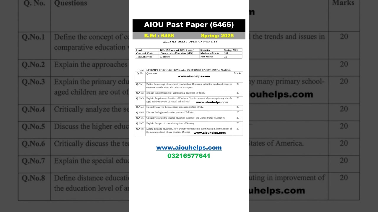 6466 B.Ed Spring 2025 AIOU Past Paper #AIOU #AIOUHELPS #BEd #BEdPastPaper #AIOUBEd #Course6466