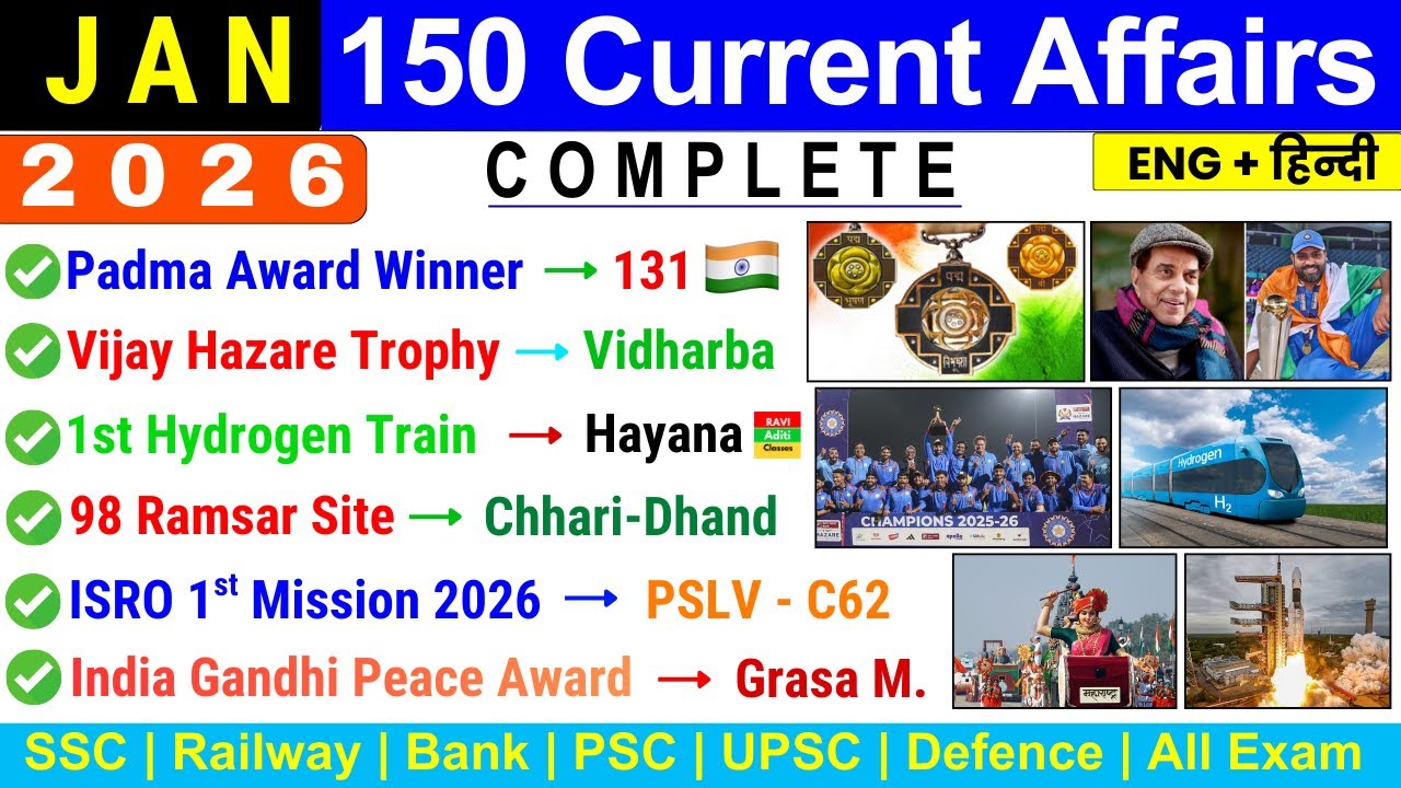 January 2026 Monthly Current Affairs | Current Affairs 2026 Full Month | Current Affairs 2026