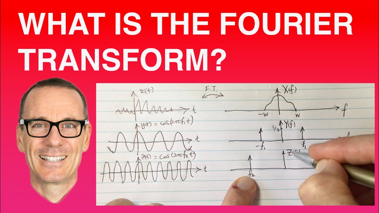 What is the Fourier Transform? (