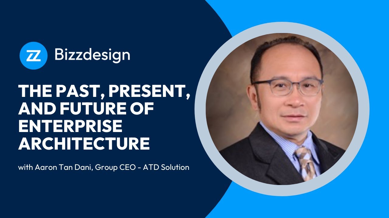 Bizzdesign Podcast: The past, present, and future of Enterprise Architecture